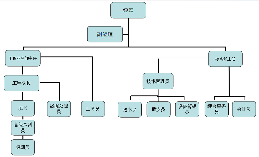 和记官网·H88(中国区)AG怡情博娱网站